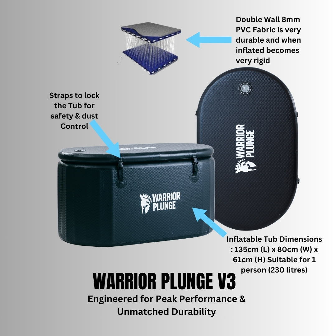 WARRIOR PLUNGE V3